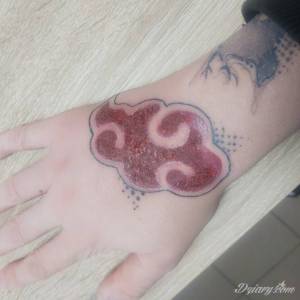 Przepraszam za słabą jakość zdjęć 