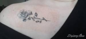 Dziękuję,  kupię tą maść i...