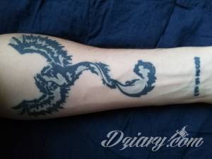 Nie mogę edytować postu i...