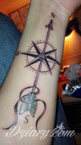 Generalnie Są dwa ale jednak...