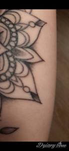 Tak wygląda to dzisiaj, czyli...