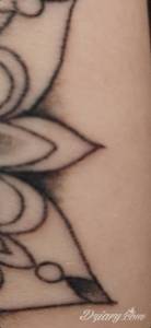 Tak wygląda to dzisiaj, czyli...