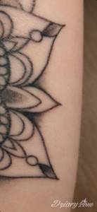 Tak wygląda to dzisiaj, czyli...