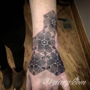 Trzymaj kilka inspiracji.