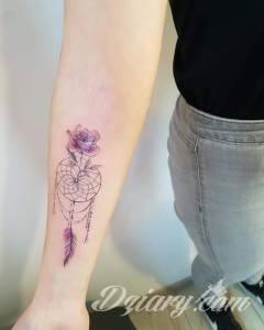 Prosze o szybką odpowiedź: )