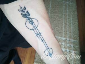 Jaki jest okres gojenia tatuażu?