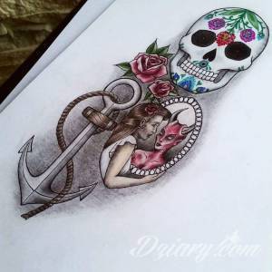 Co sadzicie o tym projekcie. Prosze o opinie 