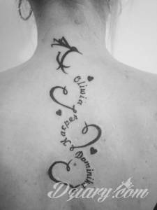 Witam. Swoją przygodę z tatuowaniem... Witam :)