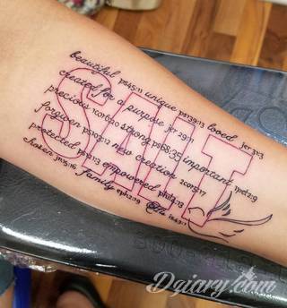 Tatuaże biblijne podkreślające głęboką wiarę - ale nie tylko. Formaty graficzne i słowne; nawiązujące do Pisma Św. rysunki komponują się z estetyką cytatów z Biblii. Uwagę zwraca różnorodność formatów zastosowania.