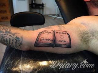 Tatuaże biblijne podkreślające głęboką wiarę - ale nie tylko. Formaty graficzne i słowne; nawiązujące do Pisma Św. rysunki komponują się z estetyką cytatów z Biblii. Uwagę zwraca różnorodność formatów zastosowania.