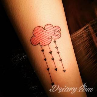 Tatuaże w formie chmur; od wariantów geograficznych po nawiązania do motywów religijnych. Motywy o wyjątkowej uniwersalności, które mają wartość zarówno humorystyczną, jak i mogą być tatuażem przepełnionym nostalgią i tajemnicą. 