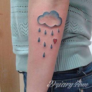 Tatuaże w formie chmur; od wariantów geograficznych po nawiązania do motywów religijnych. Motywy o wyjątkowej uniwersalności, które mają wartość zarówno humorystyczną, jak i mogą być tatuażem przepełnionym nostalgią i tajemnicą. 