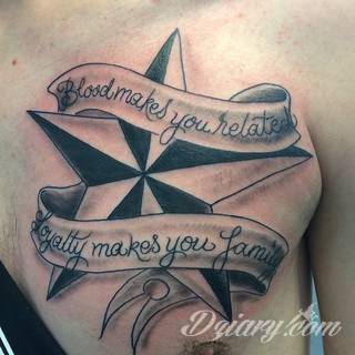 Tatuaże dla mężczyzn powinny być męskie, mocne, odważne. Pobudzają wyobraźnię, przekraczają granice. Symbolizują harmonię, ale i podkreślają gotowość na wszystko - tatuaż dla chłopaka czy mężczyzny to przede wszystkim pomysł. 