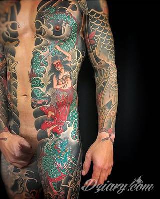 Tatuaże na całym ciele; format full body pozwala na pełną swobodę kreacji rysunku na ciele. Różnorodność grafik i mnogość kolorów czynią z ciała paletę malarską, która pełna jest wzorów i grafiki.