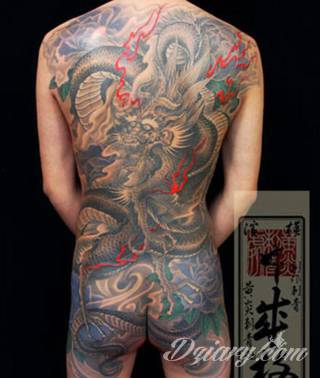 Tatuaże na całym ciele; format full body pozwala na pełną swobodę kreacji rysunku na ciele. Różnorodność grafik i mnogość kolorów czynią z ciała paletę malarską, która pełna jest wzorów i grafiki.