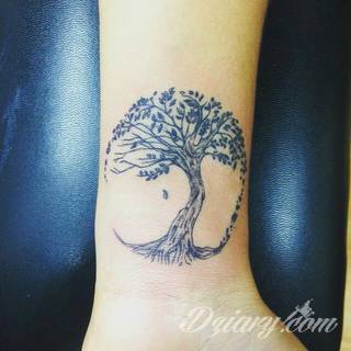 Tatuaże powracające do podstaw; handpoke to sztuka tworzenia zdobień nie maszynowo, a ręcznie. Tatuaże są lekkie, zazwyczaj niewielkie, ale zawsze nadzwyczaj oryginalne będąc swoistym nawiązaniem do korzeni skórnej grafiki. 