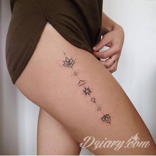 Tatuaże powracające do podstaw; handpoke to sztuka tworzenia zdobień nie maszynowo, a ręcznie. Tatuaże są lekkie, zazwyczaj niewielkie, ale zawsze nadzwyczaj oryginalne będąc swoistym nawiązaniem do korzeni skórnej grafiki. 