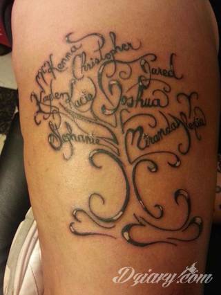 Tatuaże z imionami uważane są za jedną z najbardziej osobistych form ozdoby ciała. Imiona - opisywane kursywą czy specyficzną czcionką - przepięknie wyglądają w zestawach. Tworzone w ten sposób opisane imiona dzieci na skórze to wyjątkowa pamiątka na całe życie. 