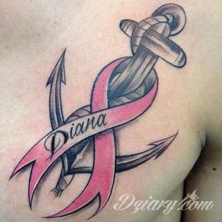 Tatuaże z imionami uważane są za jedną z najbardziej osobistych form ozdoby ciała. Imiona - opisywane kursywą czy specyficzną czcionką - przepięknie wyglądają w zestawach. Tworzone w ten sposób opisane imiona dzieci na skórze to wyjątkowa pamiątka na całe życie. 