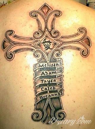 Tatuaże z imionami uważane są za jedną z najbardziej osobistych form ozdoby ciała. Imiona - opisywane kursywą czy specyficzną czcionką - przepięknie wyglądają w zestawach. Tworzone w ten sposób opisane imiona dzieci na skórze to wyjątkowa pamiątka na całe życie. 