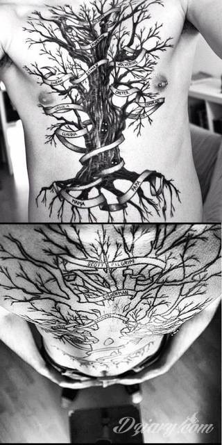 Tatuaże z imionami uważane są za jedną z najbardziej osobistych form ozdoby ciała. Imiona - opisywane kursywą czy specyficzną czcionką - przepięknie wyglądają w zestawach. Tworzone w ten sposób opisane imiona dzieci na skórze to wyjątkowa pamiątka na całe życie. 