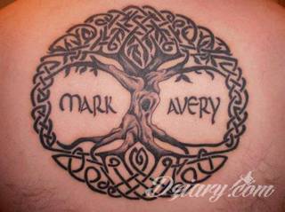 Tatuaże z imionami uważane są za jedną z najbardziej osobistych form ozdoby ciała. Imiona - opisywane kursywą czy specyficzną czcionką - przepięknie wyglądają w zestawach. Tworzone w ten sposób opisane imiona dzieci na skórze to wyjątkowa pamiątka na całe życie. 