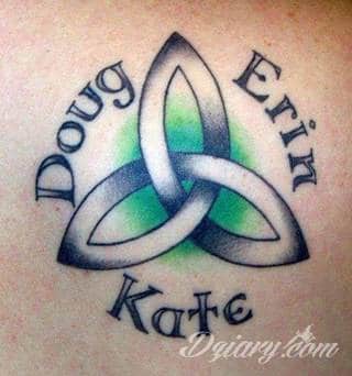 Tatuaże z imionami uważane są za jedną z najbardziej osobistych form ozdoby ciała. Imiona - opisywane kursywą czy specyficzną czcionką - przepięknie wyglądają w zestawach. Tworzone w ten sposób opisane imiona dzieci na skórze to wyjątkowa pamiątka na całe życie. 