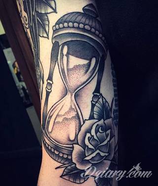 Tatuaże klepsydra
