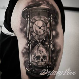 Tatuaże klepsydra