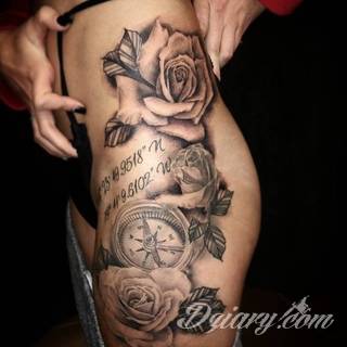 Grafika na skórze niczym mapa kierująca w konkretnym kierunku? Tatuaże, w których przewodnim motywem jest kompas pozwalają na wyjątkową wszechstronność zastosowania na ciele - od dłoni po np. ramiona. 