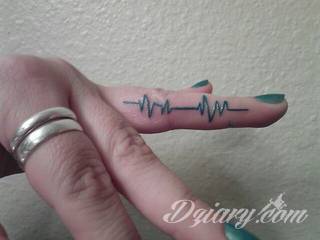 Skromne w formie tatuaże minimalistyczne ograniczające się do niewielkich kształtów i oparte na jednym kolorze. Doskonałe dla osób pragnących w niewielki sposób symbolizować konkretny przekaz. 