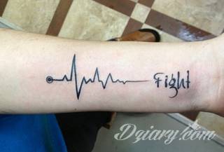 Skromne w formie tatuaże minimalistyczne ograniczające się do niewielkich kształtów i oparte na jednym kolorze. Doskonałe dla osób pragnących w niewielki sposób symbolizować konkretny przekaz. 