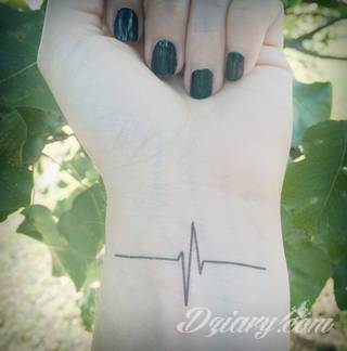 Skromne w formie tatuaże minimalistyczne ograniczające się do niewielkich kształtów i oparte na jednym kolorze. Doskonałe dla osób pragnących w niewielki sposób symbolizować konkretny przekaz. 