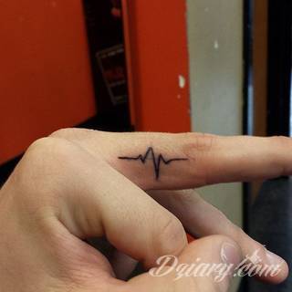 Skromne w formie tatuaże minimalistyczne ograniczające się do niewielkich kształtów i oparte na jednym kolorze. Doskonałe dla osób pragnących w niewielki sposób symbolizować konkretny przekaz. 