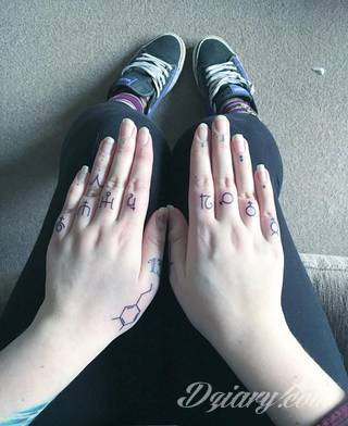 Niewielkie tatuaże na ręce. Formaty skromne i pozbawione akcentów kolorystycznych oraz rozbudowane kształty grafik, które zajmują duże fragmenty dłoni i wykorzystują palce jako np. fragmenty obrazu. 