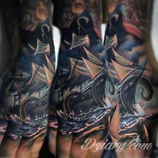 Niewielkie tatuaże na ręce. Formaty skromne i pozbawione akcentów kolorystycznych oraz rozbudowane kształty grafik, które zajmują duże fragmenty dłoni i wykorzystują palce jako np. fragmenty obrazu. 