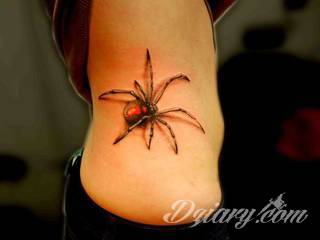 Tatuaże pająki