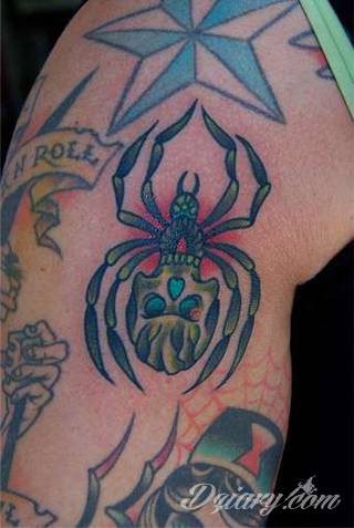 Tatuaże pająki