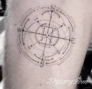 Niesamowite w swojej formie tatuaże-rękawy zajmują cała powierzchnię ramiona i przedramiona. Tworzą jednolitą zdobiącą ciało całość. Taki graficzny rękaw na skórze to tatuaż szczególnie ciekawy w przypadku aktywnych, silnych mężczyzn. 