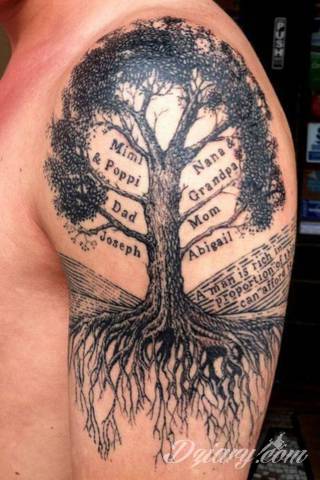 Familijne tatuaże o rodzinnym charakterze to pamiątka na lata. Imiona i daty urodzin dzieci, data ślubu, indywidualne wzory rodzinne - różnorodność formatów tworzących tatuaże przypominające o najbliższych jest wyjątkowo szeroka. 