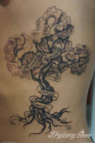 Familijne tatuaże o rodzinnym charakterze to pamiątka na lata. Imiona i daty urodzin dzieci, data ślubu, indywidualne wzory rodzinne - różnorodność formatów tworzących tatuaże przypominające o najbliższych jest wyjątkowo szeroka. 