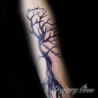 Familijne tatuaże o rodzinnym charakterze to pamiątka na lata. Imiona i daty urodzin dzieci, data ślubu, indywidualne wzory rodzinne - różnorodność formatów tworzących tatuaże przypominające o najbliższych jest wyjątkowo szeroka. 