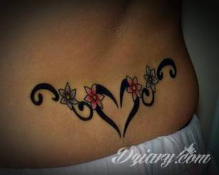 Erotyczne i intymne tatuaże przyciągające uwagę to zarówno symboliczne niewielkie grafiki jak i rozbudowane obrazy ulokowane pod piersiami, na udach czy w miejscach intymnych. Seksowne tatuaże nie muszą się jednak ograniczać wyłącznie do tych lokalizacji. 