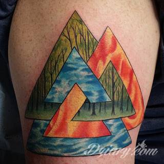 Tatuaże nawiązujące do Skandynawii, tradycji wikingów, surowego i bezlitosnego trybu życia. Proste, wyraziste wzory doskonale oddają charakterystykę życia byłych mieszkańców północy Europy. Tatuaż ma być surowy, męski, bez nadmiernych zdobień. 