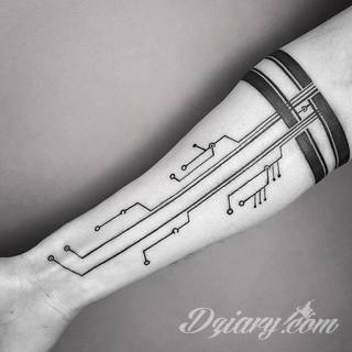 Wilk na tatuażu kojarzy się z niebezpieczeństwem. Starannie nakreślony pysk drapieżników, na ciele staje się konkretnym symbolem. Duże możliwości daje zastosowanie wilczych tatuaży na różnych fragmentach ciała. 