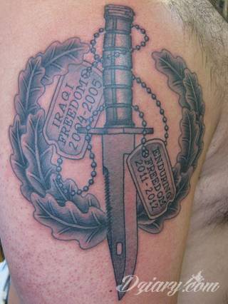 Charakterystyczne tatuaże wojskowe to grafiki żołnierskie podkreślające twardość i nieustępliwość. Czaszka w berecie konkretnego batalionu, oddział paradujący z flagą, bohater wojenny - mnogość grafik robi pod tym względem ogromne wrażenie. 