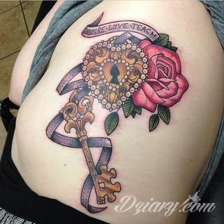 Kłódka, zamek z kluczem, symboliczna brama tworząca wejście do wnętrza - tego typu tatuaże symbolizują otwarcie, ale blokadę, wstęp do środka wyłącznie dla uprawnionych. Tatuaże eksponujące zamek z kluczem to przede wszystkim ciekawe wzornictwo niebanalnie łączące się z ciekawą kolorystyką. 