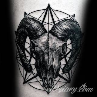 Niesłabnąca popularność tatuaży ze znakami zodiaku to efekt dążenia do podkreślenia swojej osobowości. Rak, wodnik, koziorożec czy inny z 12 znaków - każdy znak zodiaku graficznie daje nieograniczone możliwości ciekawego rysunku na ciele. 