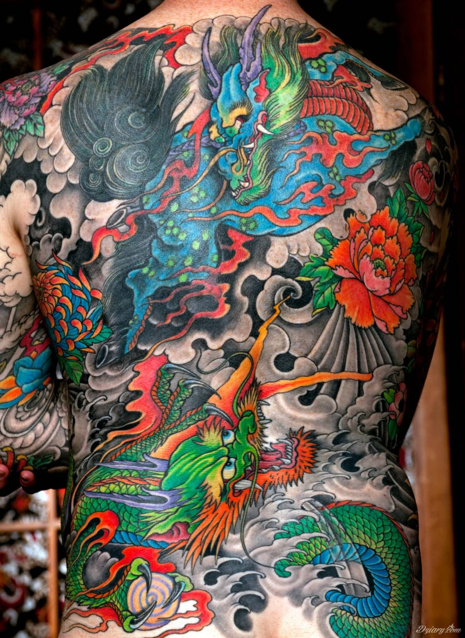 Tatuaż na plecach