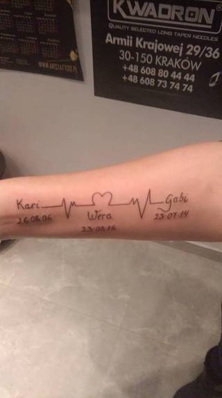 Jest to mój pierwszy i mam nadzieję że nie ostatni tatuaż ponieważ marzy mi się zielony piękny motyl który zostanie ze mną na całe życie i nie odleci 😉 